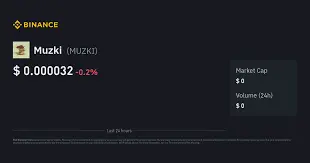 Muzki